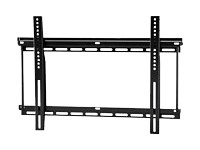 Options Ergotron