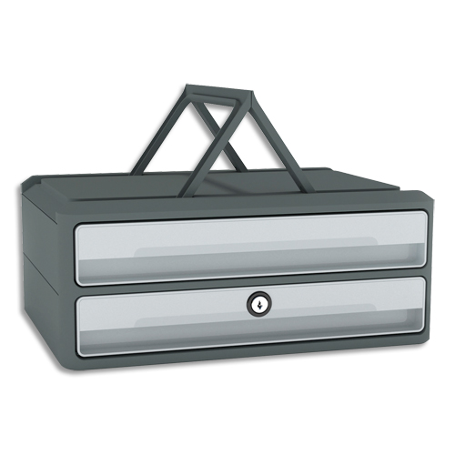Modules de classement