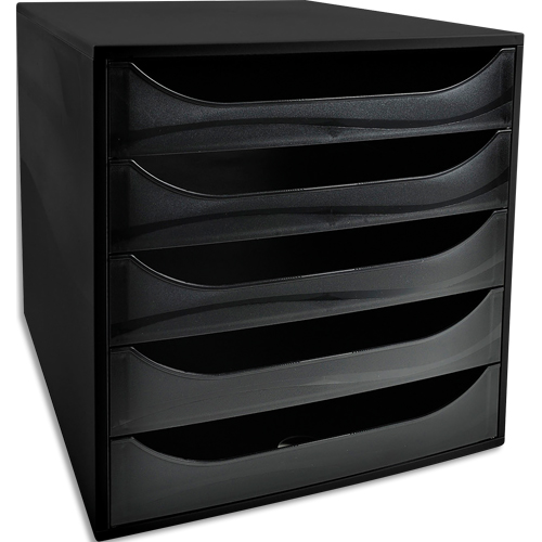 Modules de classement
